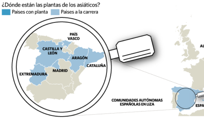china-grafico-700.png
