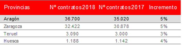 adecco