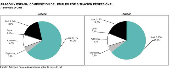 adeccoempleo