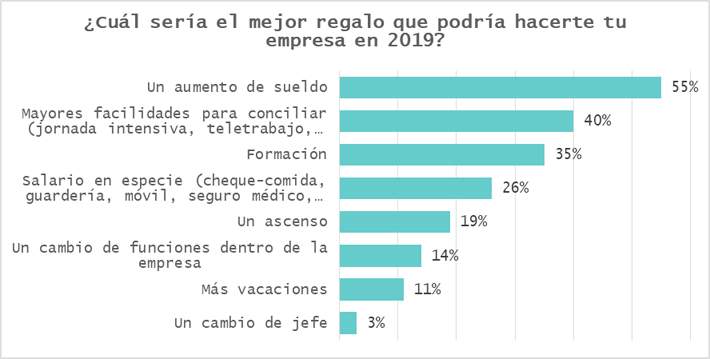 ADECCO