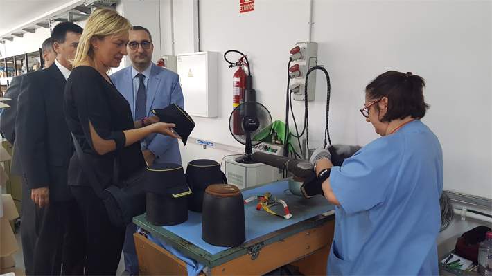 sectortextil