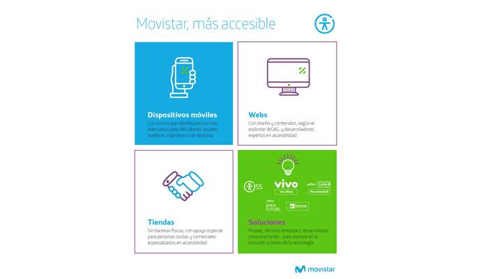 movistar
