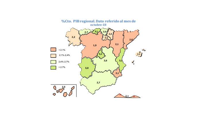 crecimientoeconomico