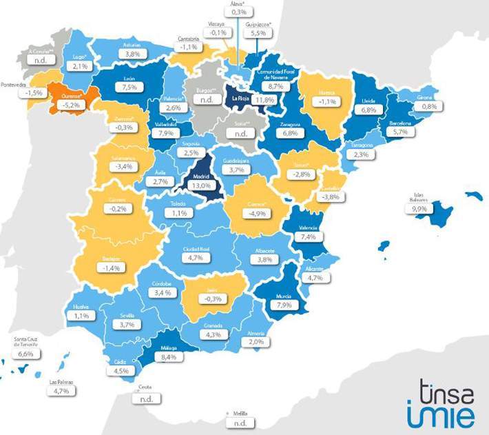 vivienda