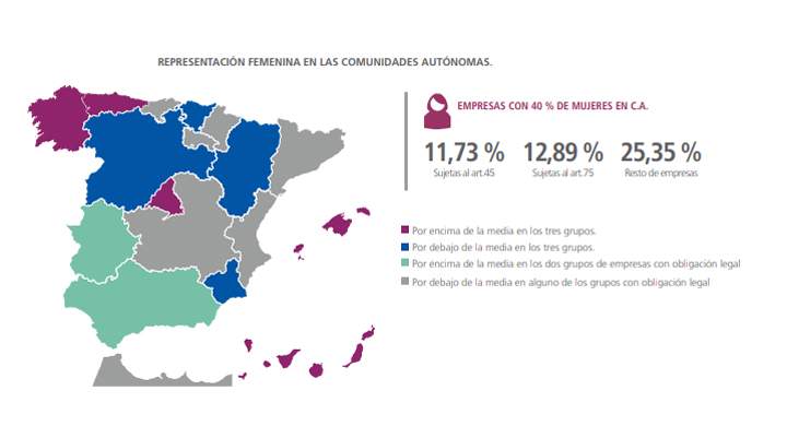 mapamujeres