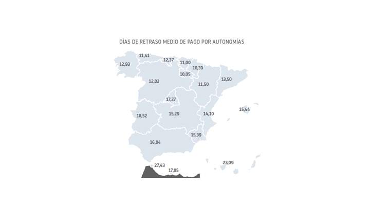 pagosempresas