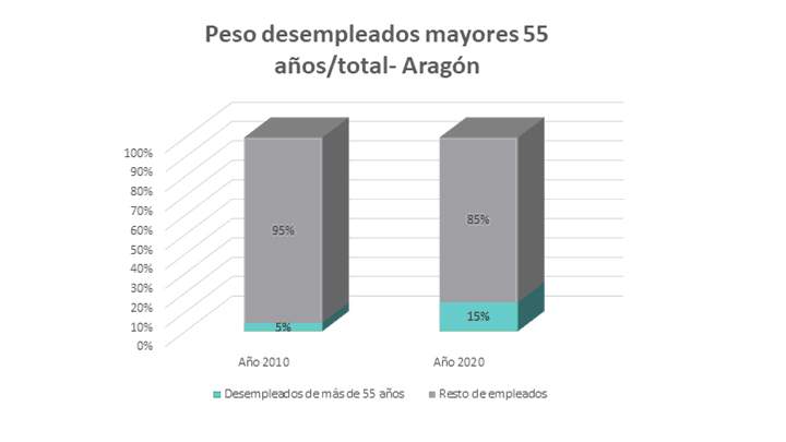 adecco