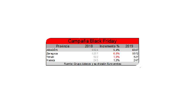 blackfriday