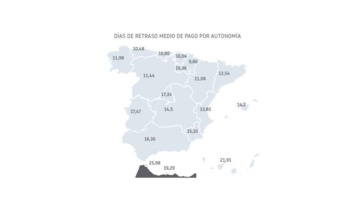 pagoempresas