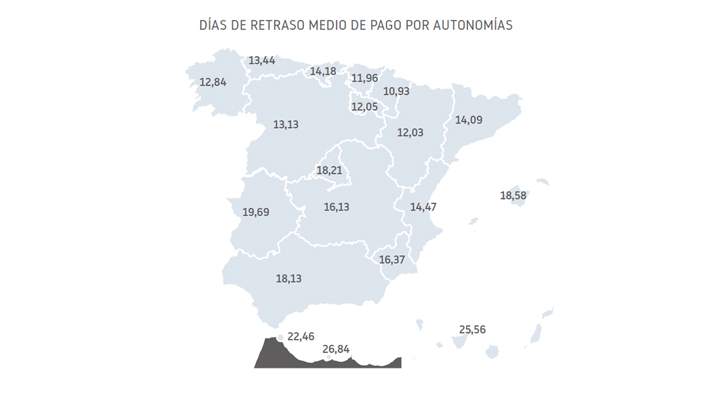 pagosempresas
