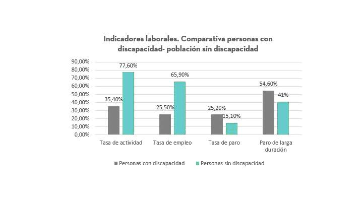 adecco