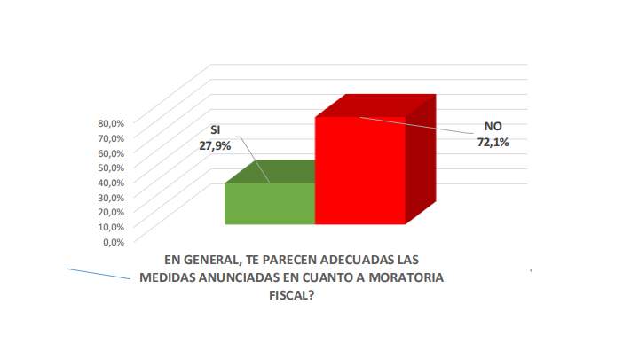 directivosaragoneses