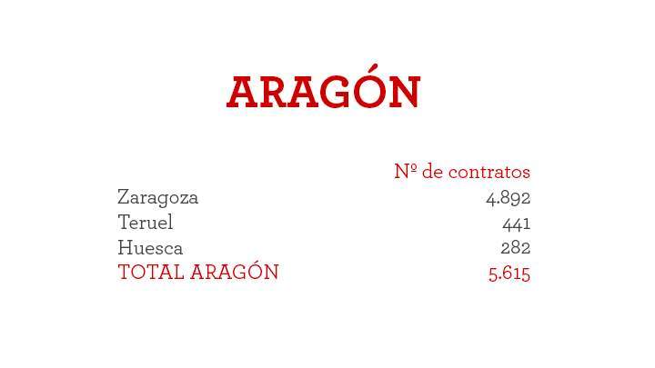 adeccorebajas
