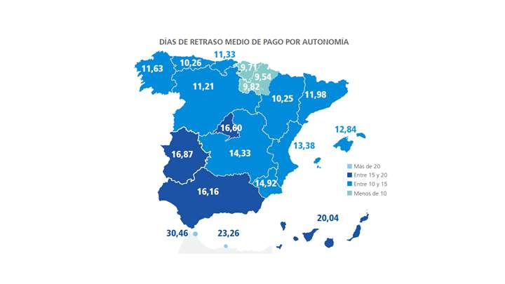 pagoempresas