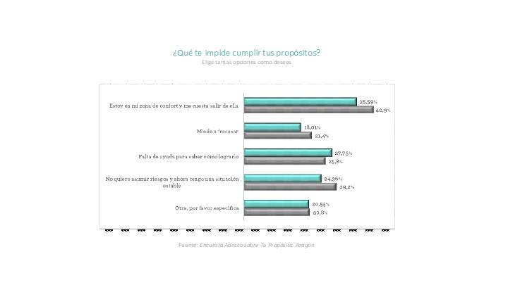 adecco