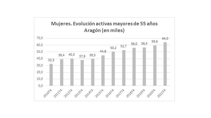 Adecco