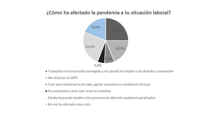 adecco