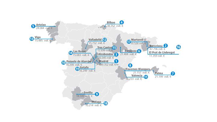 empresaszaragoza