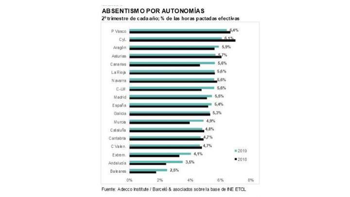 adecco