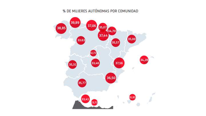 mujerinforma