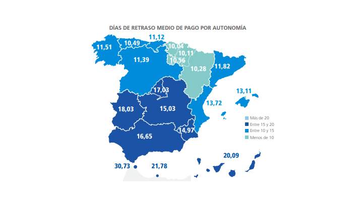 pagoempresas