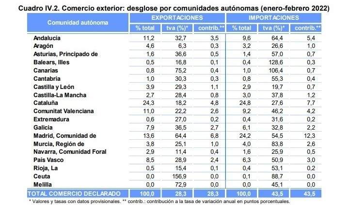 Grafico.jpg