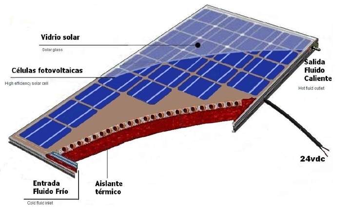 arpapanel