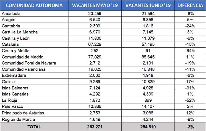 infojobsjunio