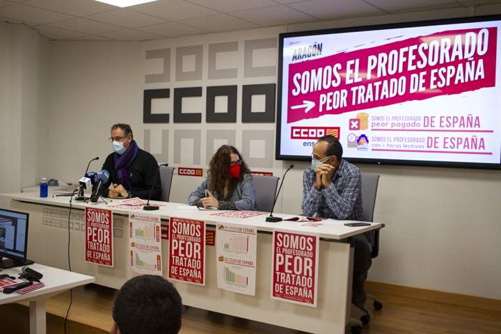 educacion