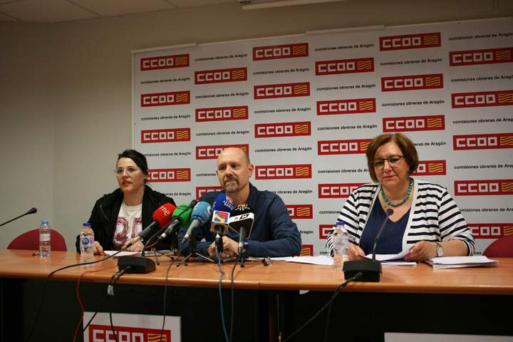ccoonegociacioncolectiva