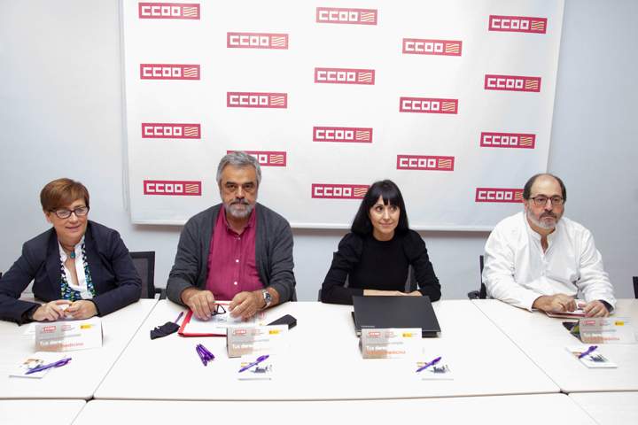 ccoodependencia