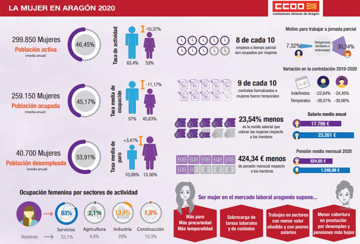 mujerccoo