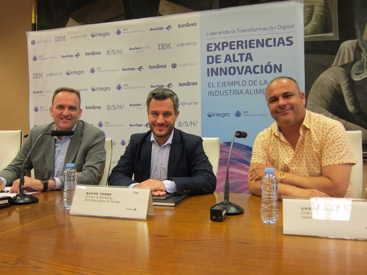 ibercaja