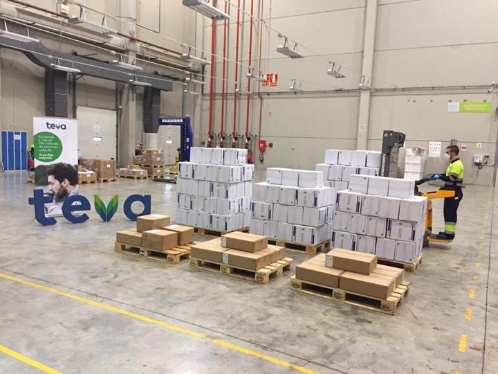 teva