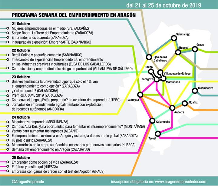 emprenderaragon