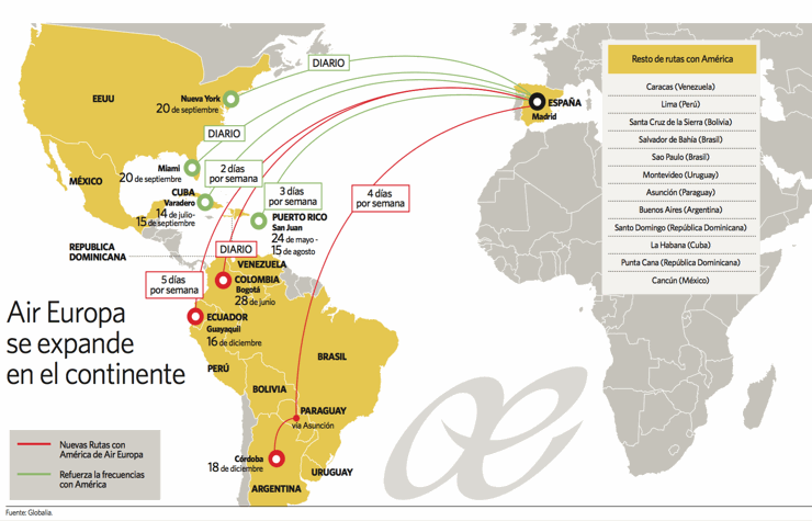 grafico-globalia.png