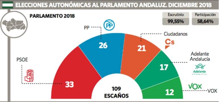 grafico-2d.jpg
