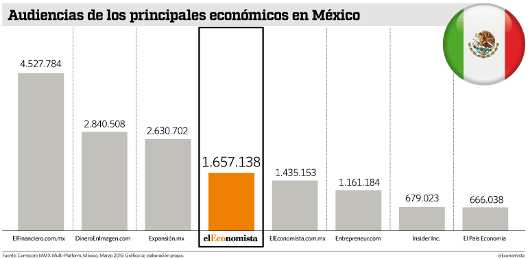 000519-audiencias.gif