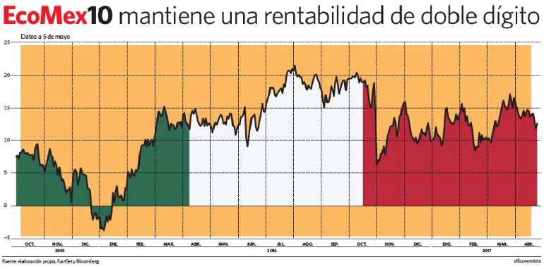 ecomex10.jpg