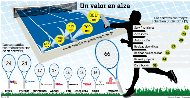 000618-Tenis.gif