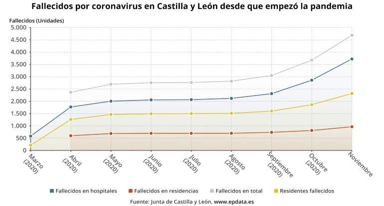grafico.jpg
