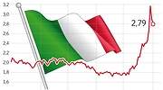 La crisis otomana amenaza a Europa por el flanco italiano