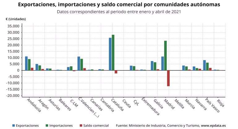 Grafico.jpg