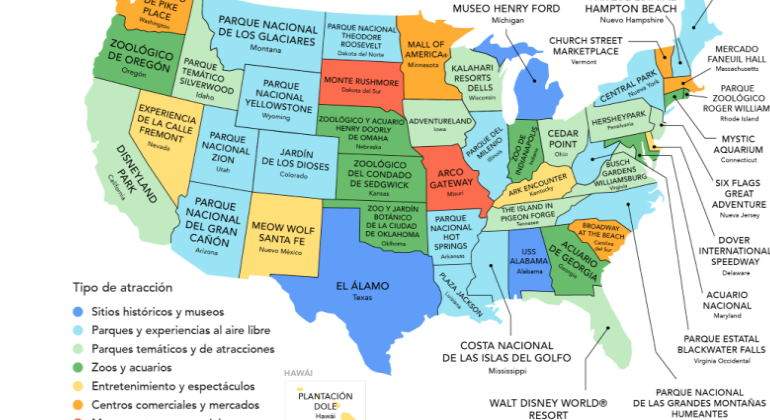 atracciones-Estados-Unidos-1.jpg