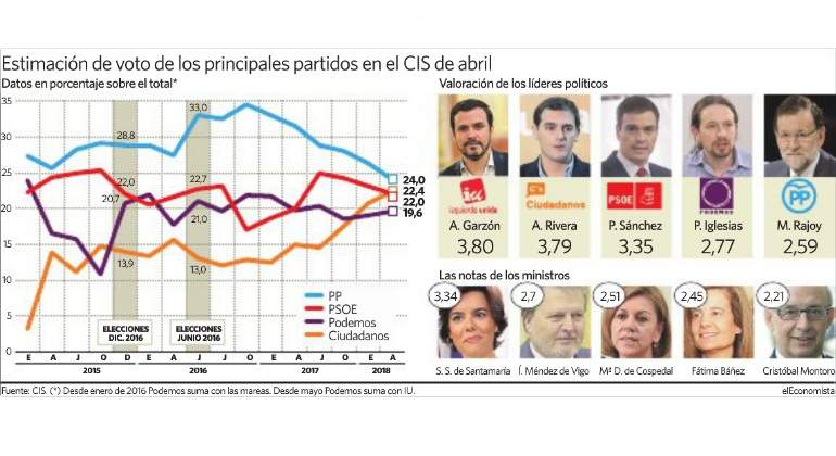 cis-abril-2018-eE.jpg