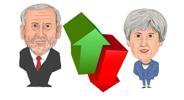 Corbyn-May-flechas-Dreamstime-eD.jpg