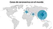¿Qué implica la emergencia internacional por coronavirus?