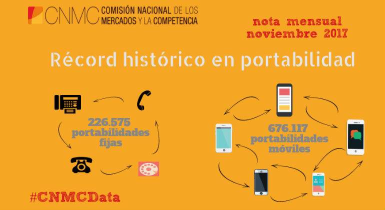 portabilidad-noviembre-2017.jpg