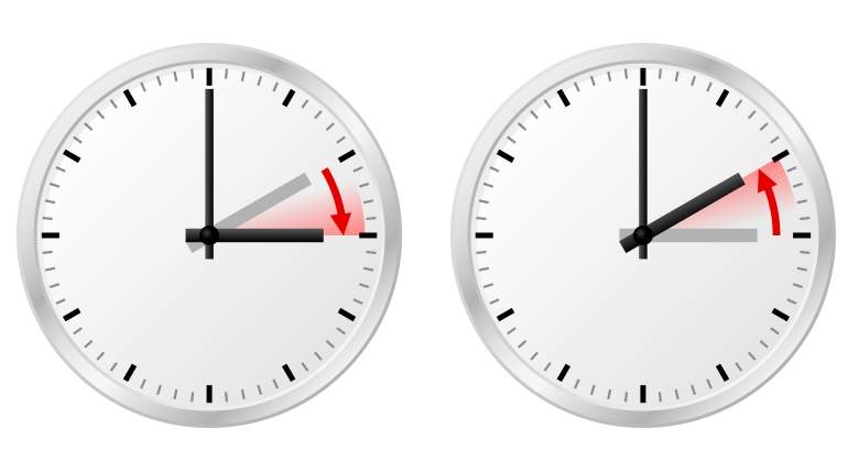 relojes-cambios-hora-dreamstime.jpg