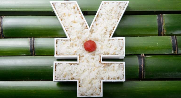 yen japon